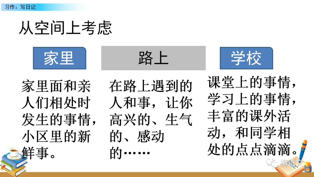 篮球训练海报图片_0